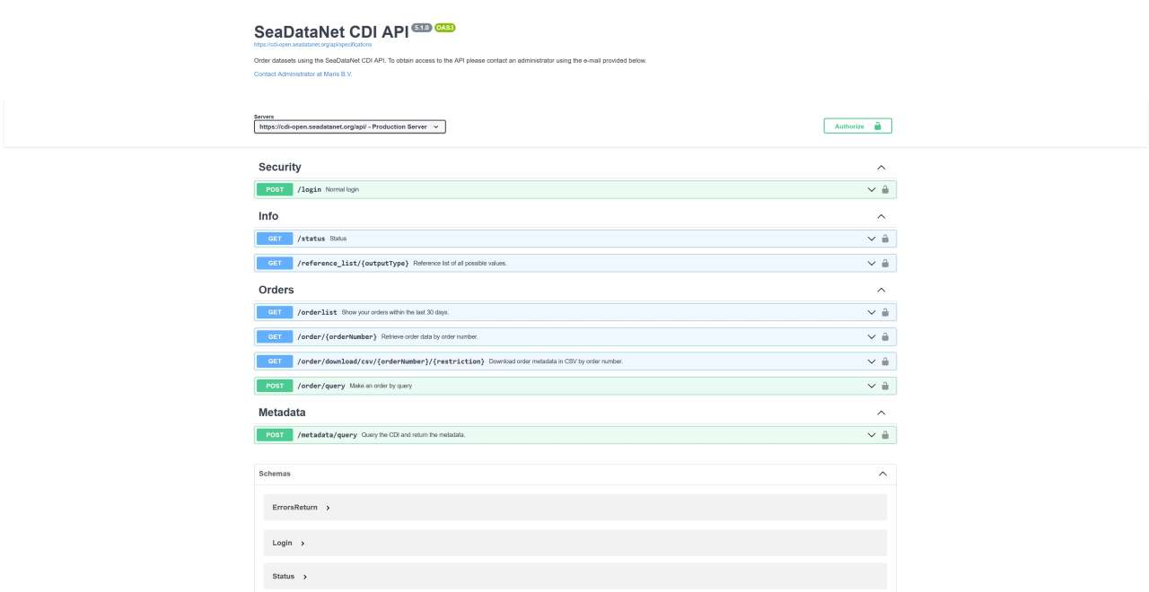 The CDI API
